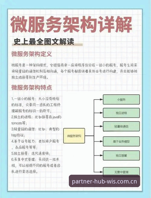 微玩体育体育内容 微玩体育平台深度评测:v3.0.1版本下内容生态与技术架构全面解析